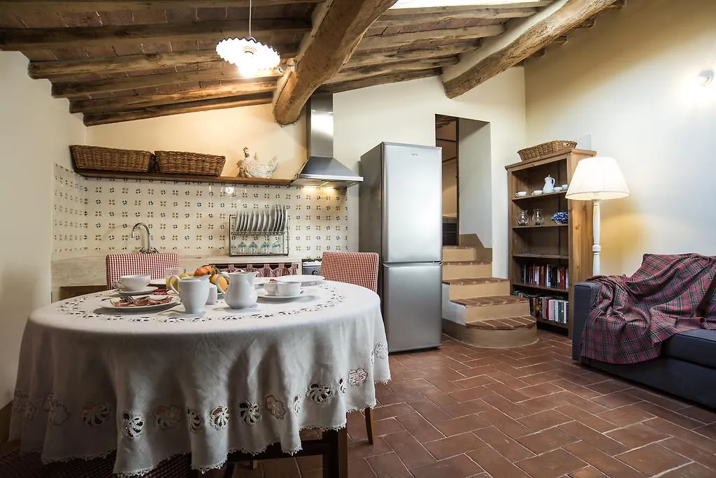 Apartmán Fattoria Le Pietre Vive Di Montaperti